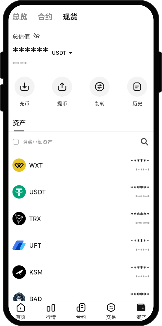 购买 Change (CAG) 后我能做什么?
